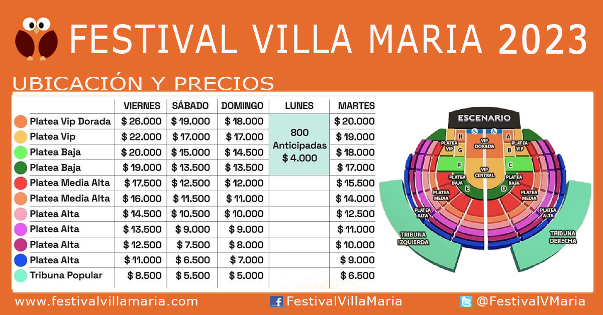 Entradas Festival Villa Maria 2020
