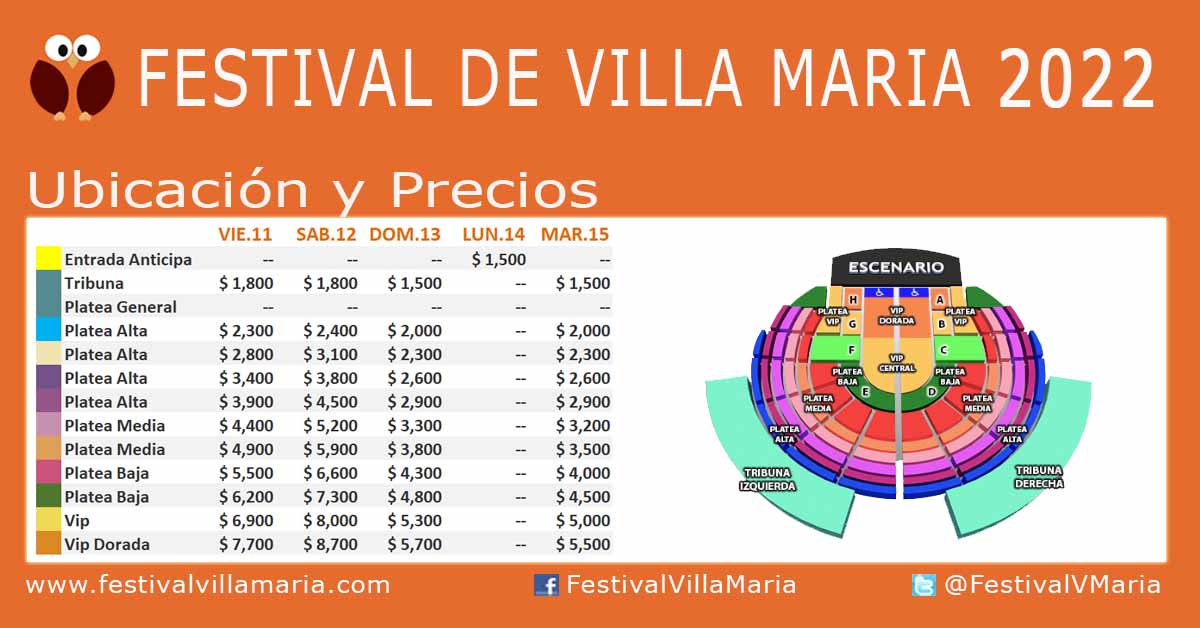 Entradas Festival Villa Maria 2022
