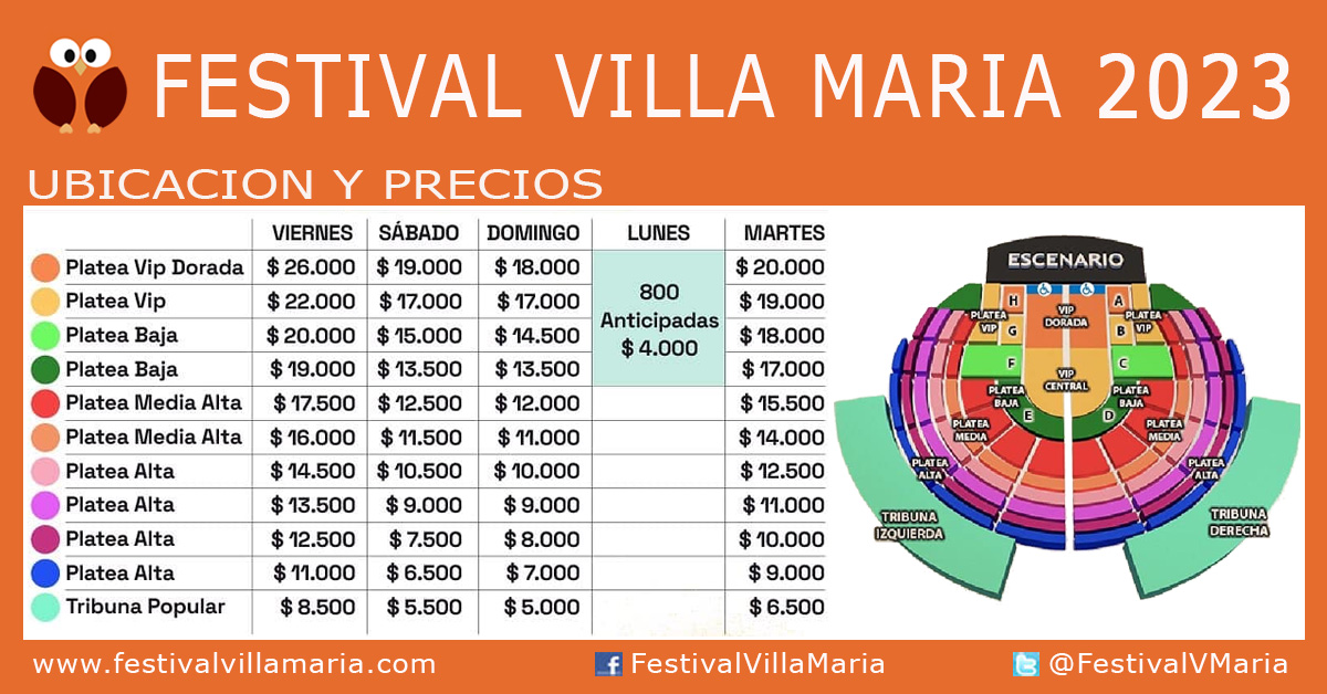 Entradas Festival Villa Maria 2023