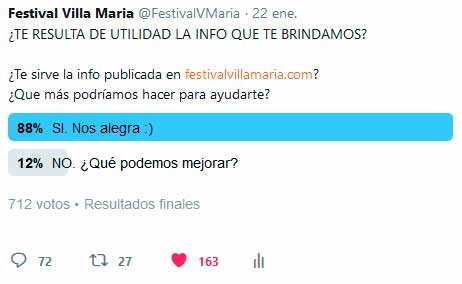 Encuesta Satisfacción Twitter Festival Villa María 2018